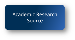 Academic Research Source