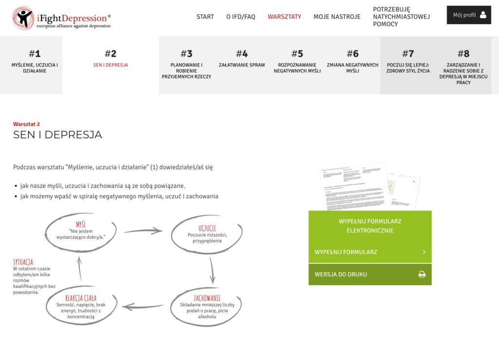 Infografika sen i depresja